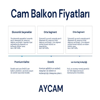 Samsun Cam Balkon Fiyatları