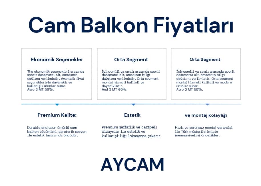 Samsun Cam Balkon Fiyatları Samsun Cam Balkon Fiyatları